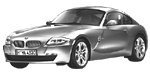 BMW E86 C3859 Fault Code